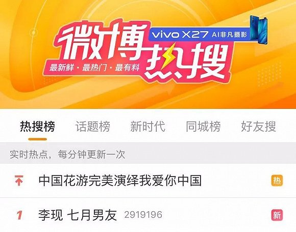 还有谁不认识这个男人吗？